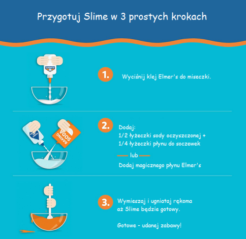 ELMER'S biały klej w płynie WASHABLE, NO RUN SCHOOL GLUE 946 ml, 2079104