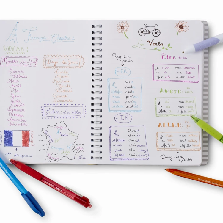 Paper Mate Długopis InkJoy 100 M klikany niebieski, S0977440