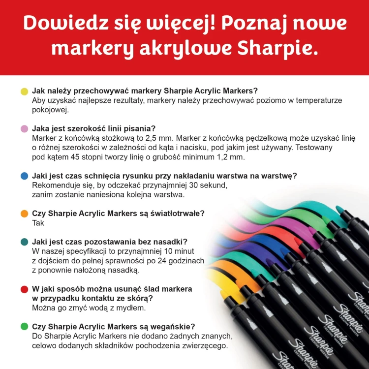 Sharpie markery akrylowe