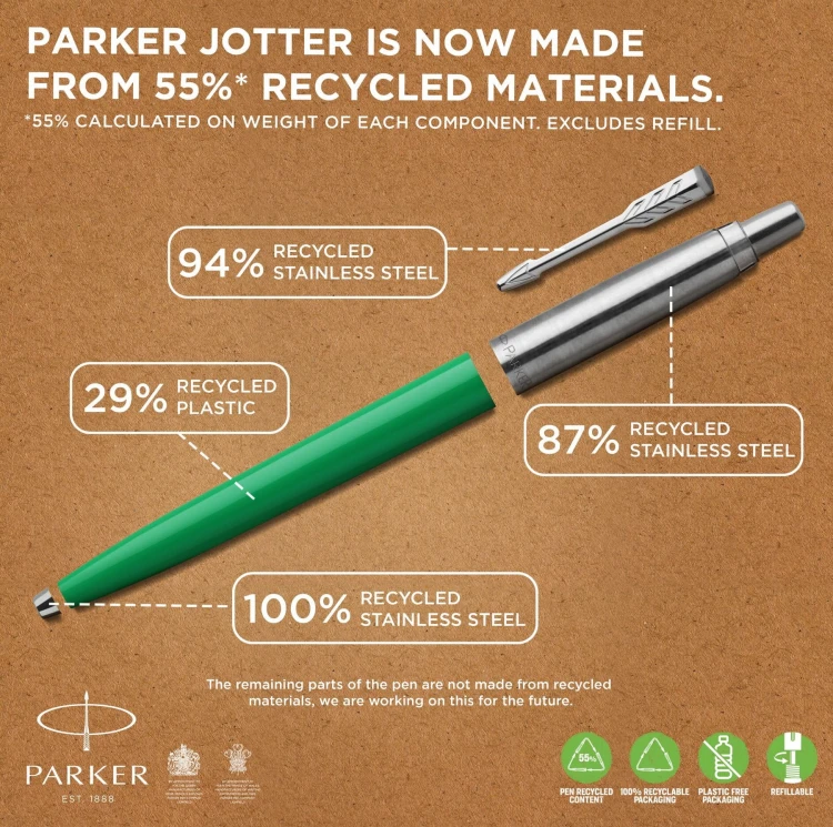 PARKER Długopis JOTTER Originals