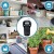 DYMO LabelManager 160